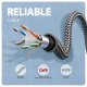 ADE-CM20 USB-C Gigabit Ethernet adapter z zintegrowanym kablem sieciowym CAT6 RJ-45 2 m